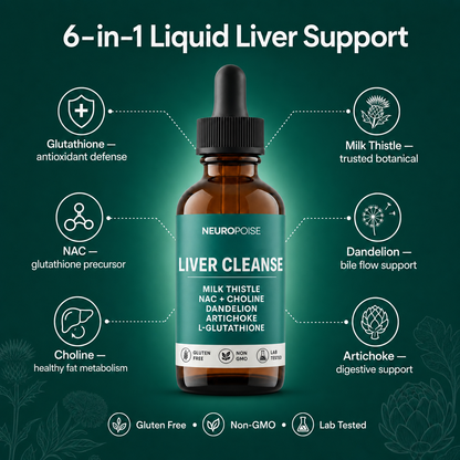 Neuropoise™ Liver Cleanse